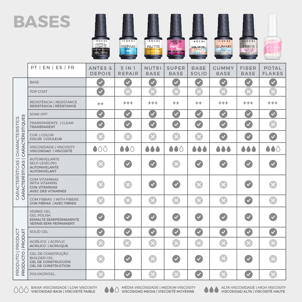 BASE INOCOS POTAL FLAKES ROSA LECHOSO